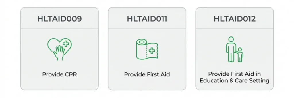 Three First Aid Courses